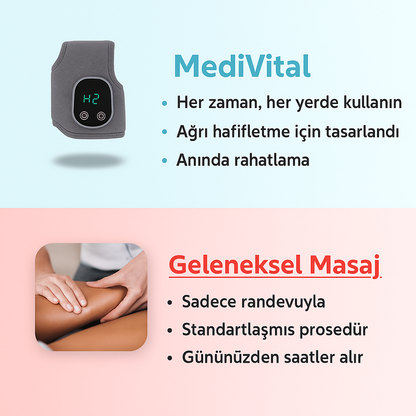 MediVital™ Ayak Masaj Cihazı
