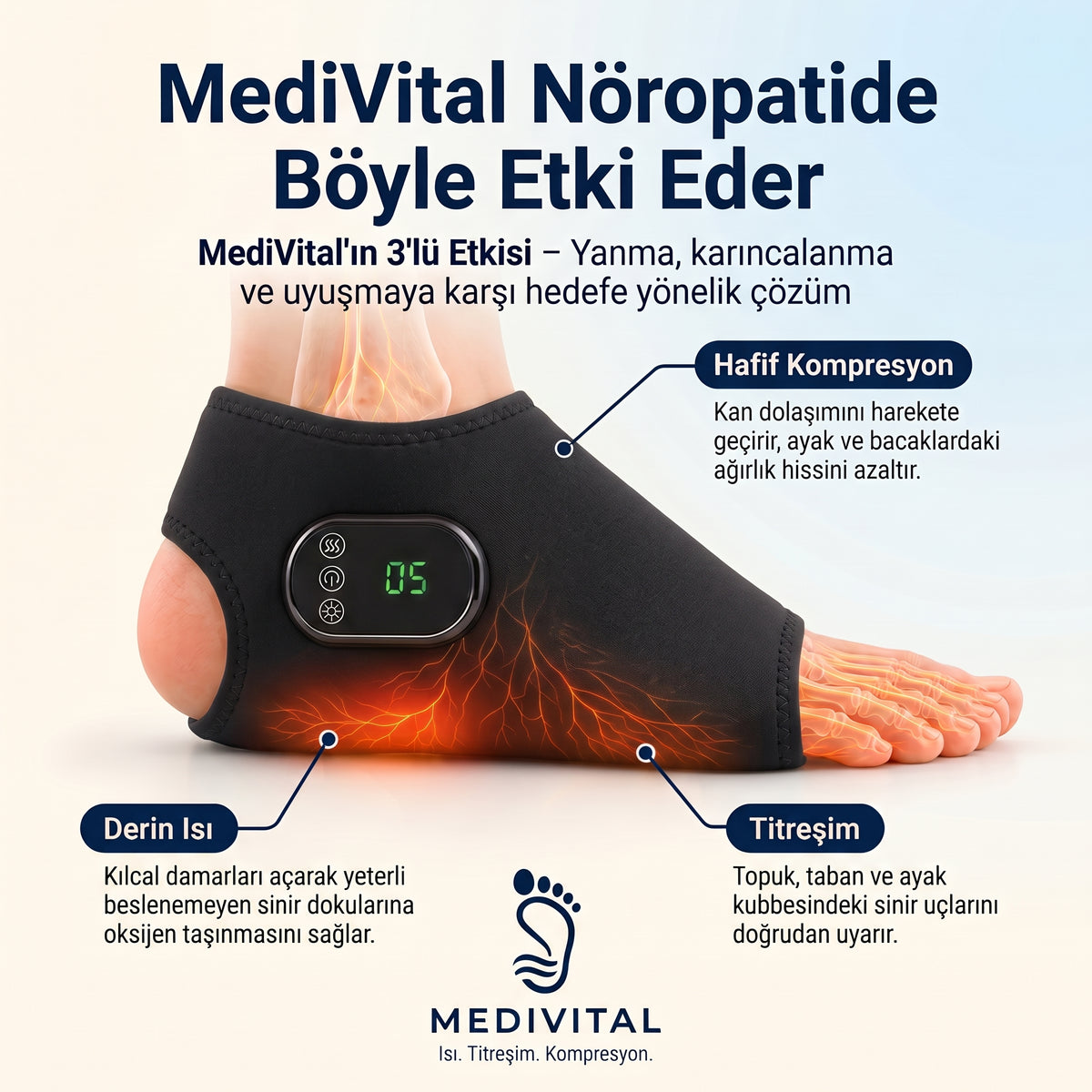MediVital™ Ayak Masaj Cihazı